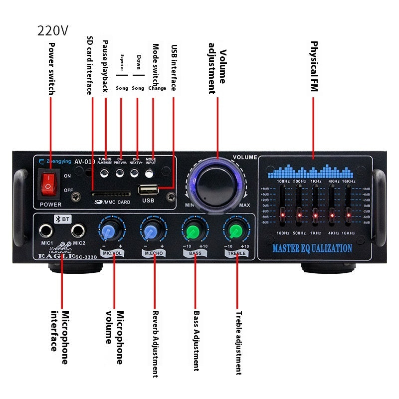 High-power Bluetooth U Disk Radio